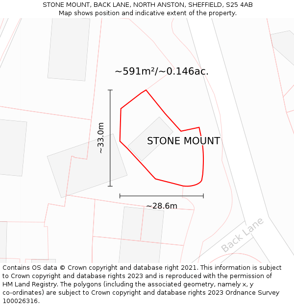 STONE MOUNT, BACK LANE, NORTH ANSTON, SHEFFIELD, S25 4AB: Plot and title map