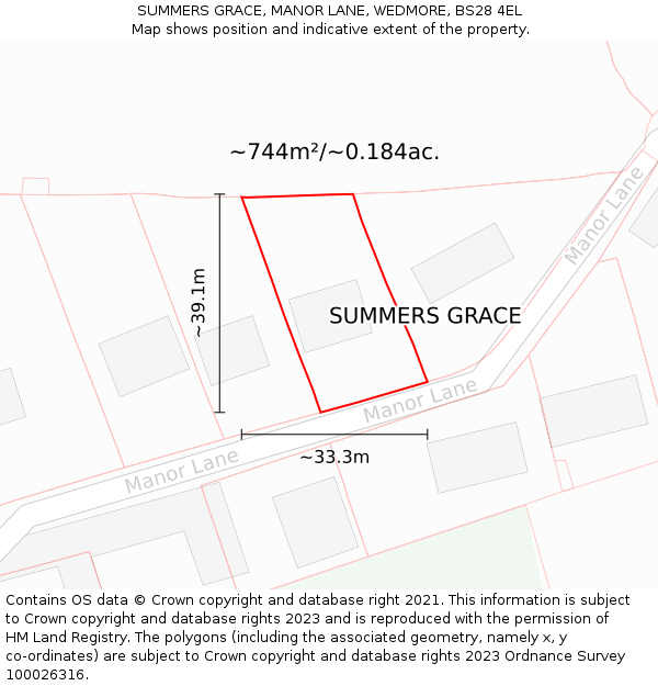 SUMMERS GRACE, MANOR LANE, WEDMORE, BS28 4EL: Plot and title map