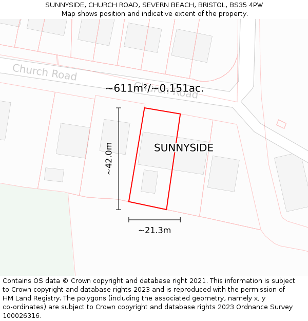 SUNNYSIDE, CHURCH ROAD, SEVERN BEACH, BRISTOL, BS35 4PW: Plot and title map