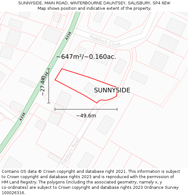 SUNNYSIDE, MAIN ROAD, WINTERBOURNE DAUNTSEY, SALISBURY, SP4 6EW: Plot and title map