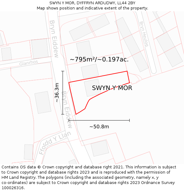 SWYN Y MOR, DYFFRYN ARDUDWY, LL44 2BY: Plot and title map