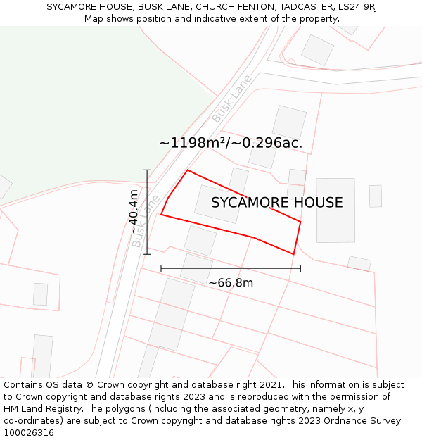 SYCAMORE HOUSE, BUSK LANE, CHURCH FENTON, TADCASTER, LS24 9RJ: Plot and title map