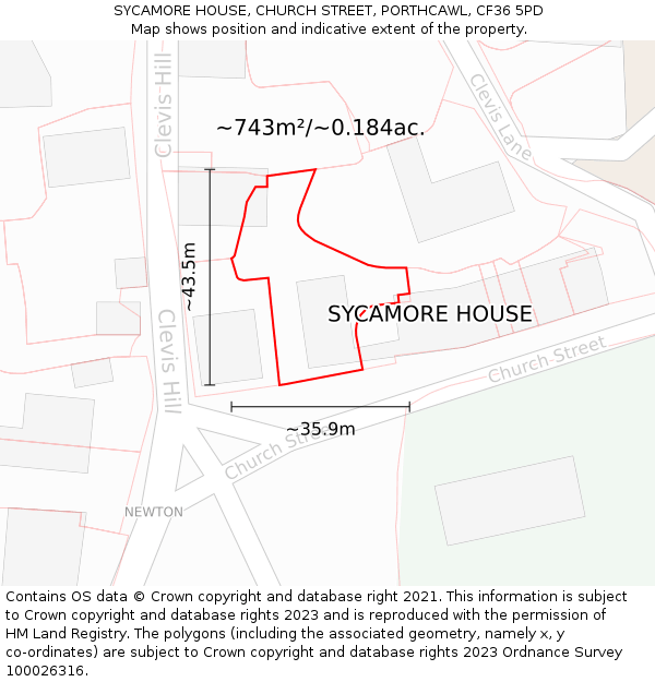 SYCAMORE HOUSE, CHURCH STREET, PORTHCAWL, CF36 5PD: Plot and title map