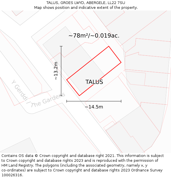 TALUS, GROES LWYD, ABERGELE, LL22 7SU: Plot and title map