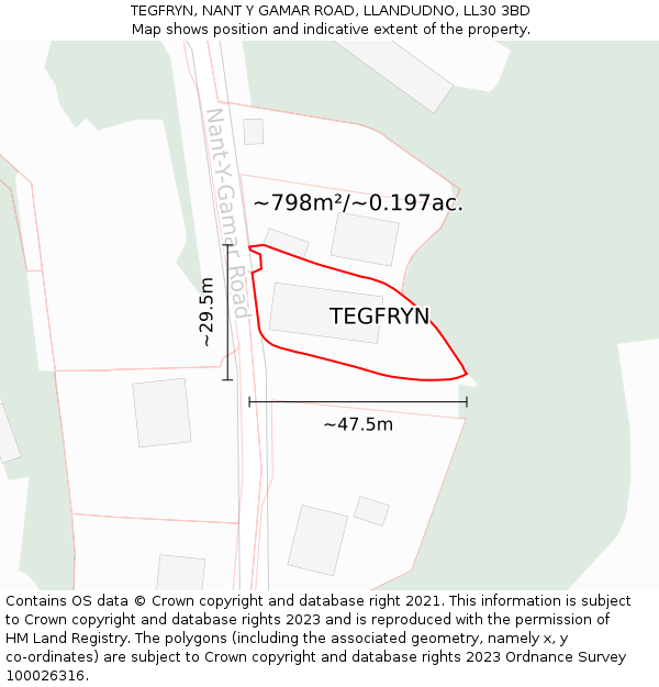 TEGFRYN, NANT Y GAMAR ROAD, LLANDUDNO, LL30 3BD: Plot and title map