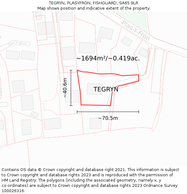 TEGRYN, PLASYFRON, FISHGUARD, SA65 9LR: Plot and title map