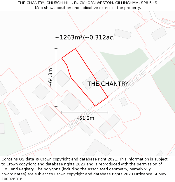 THE CHANTRY, CHURCH HILL, BUCKHORN WESTON, GILLINGHAM, SP8 5HS: Plot and title map