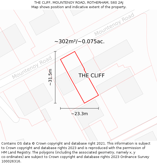 THE CLIFF, MOUNTENOY ROAD, ROTHERHAM, S60 2AJ: Plot and title map