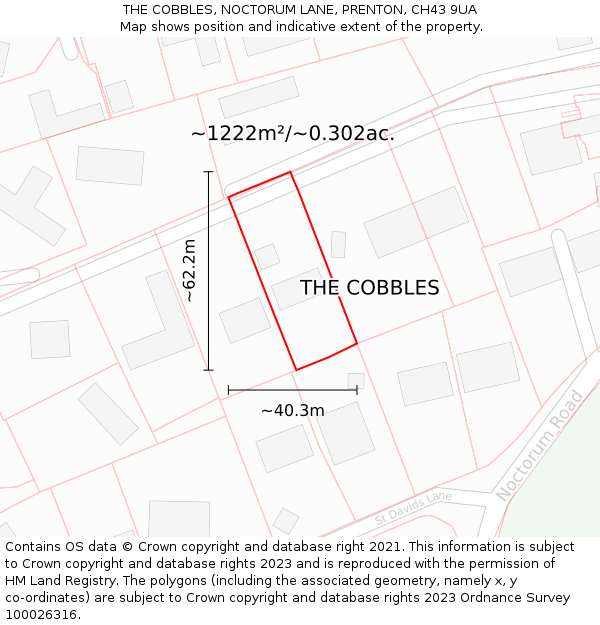 THE COBBLES, NOCTORUM LANE, PRENTON, CH43 9UA: Plot and title map