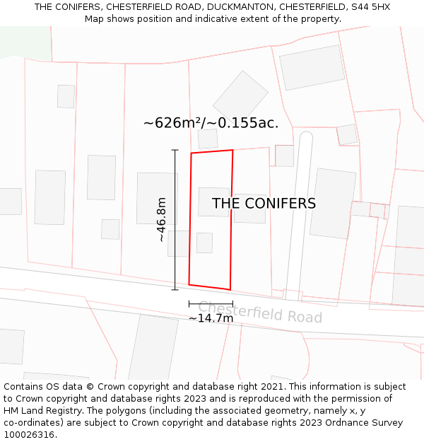 THE CONIFERS, CHESTERFIELD ROAD, DUCKMANTON, CHESTERFIELD, S44 5HX: Plot and title map