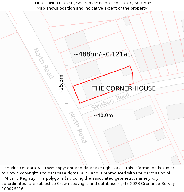 THE CORNER HOUSE, SALISBURY ROAD, BALDOCK, SG7 5BY: Plot and title map
