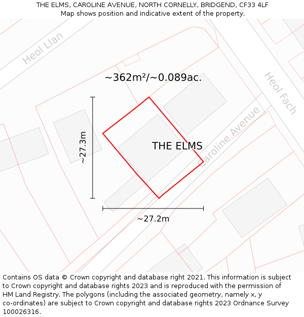 THE ELMS, CAROLINE AVENUE, NORTH CORNELLY, BRIDGEND, CF33 4LF: Plot and title map