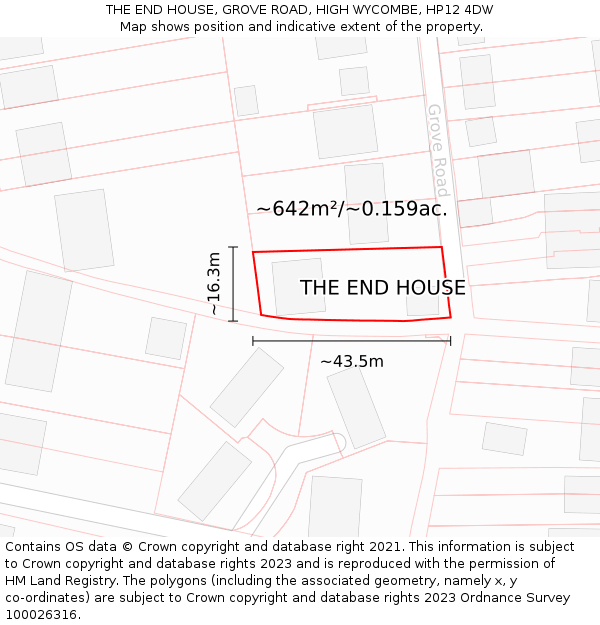 THE END HOUSE, GROVE ROAD, HIGH WYCOMBE, HP12 4DW: Plot and title map