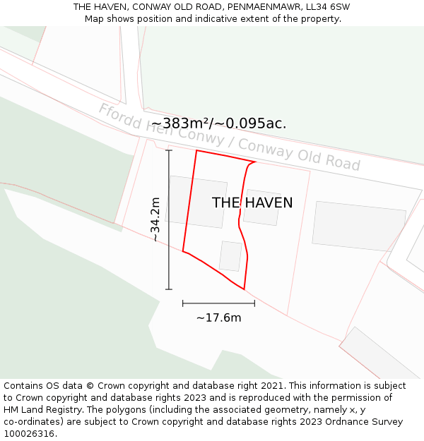 THE HAVEN, CONWAY OLD ROAD, PENMAENMAWR, LL34 6SW: Plot and title map