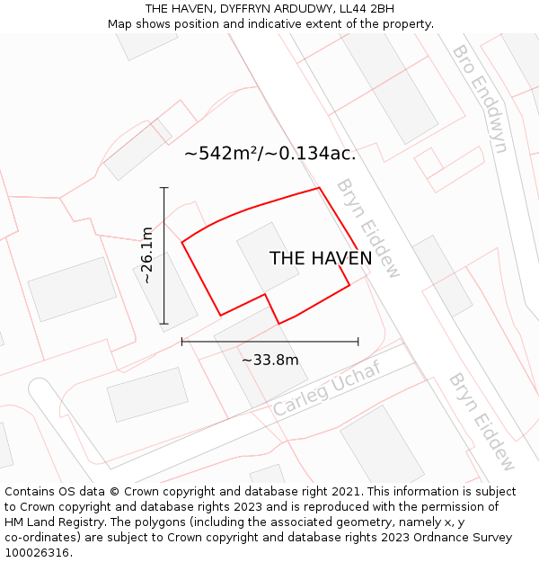 THE HAVEN, DYFFRYN ARDUDWY, LL44 2BH: Plot and title map