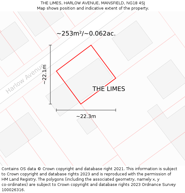 THE LIMES, HARLOW AVENUE, MANSFIELD, NG18 4SJ: Plot and title map