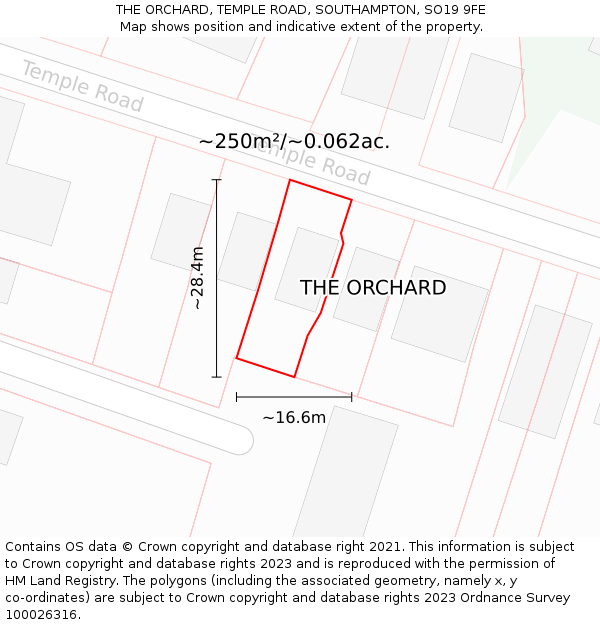 THE ORCHARD, TEMPLE ROAD, SOUTHAMPTON, SO19 9FE: Plot and title map