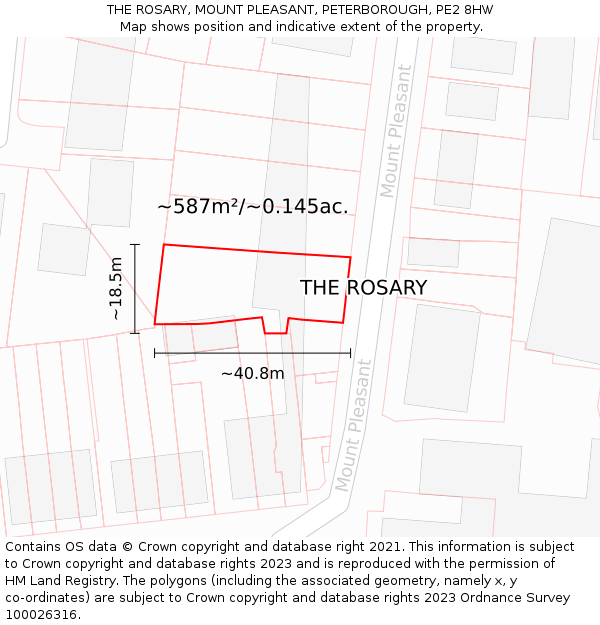 THE ROSARY, MOUNT PLEASANT, PETERBOROUGH, PE2 8HW: Plot and title map