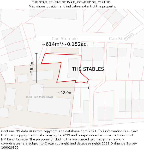 THE STABLES, CAE STUMPIE, COWBRIDGE, CF71 7DL: Plot and title map