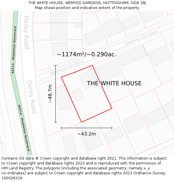 THE WHITE HOUSE, WEMYSS GARDENS, NOTTINGHAM, NG8 1BJ: Plot and title map