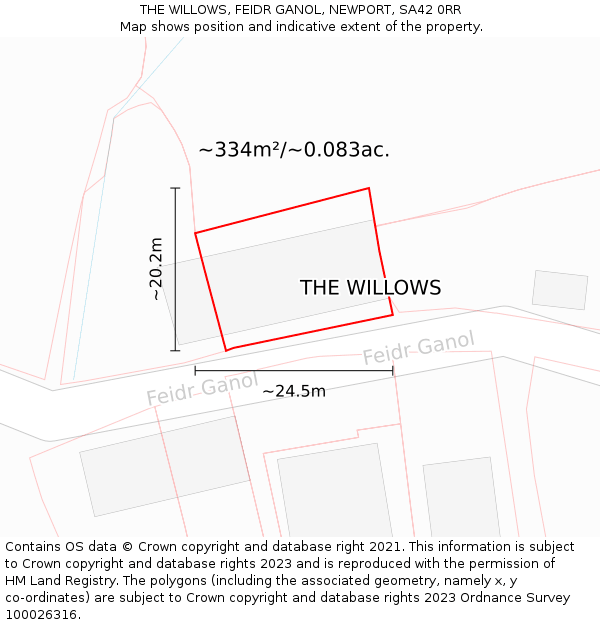 THE WILLOWS, FEIDR GANOL, NEWPORT, SA42 0RR: Plot and title map