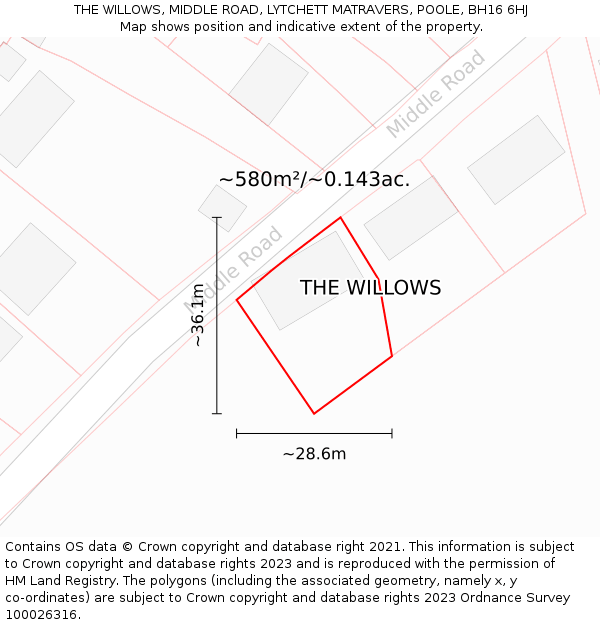 THE WILLOWS, MIDDLE ROAD, LYTCHETT MATRAVERS, POOLE, BH16 6HJ: Plot and title map