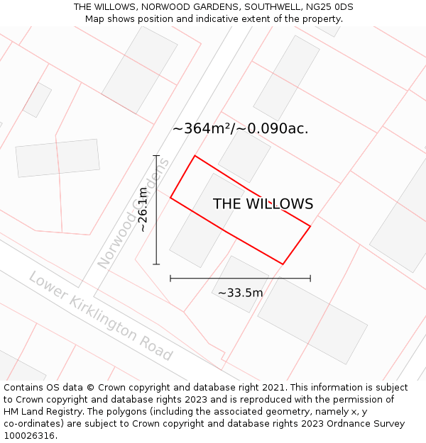 THE WILLOWS, NORWOOD GARDENS, SOUTHWELL, NG25 0DS: Plot and title map