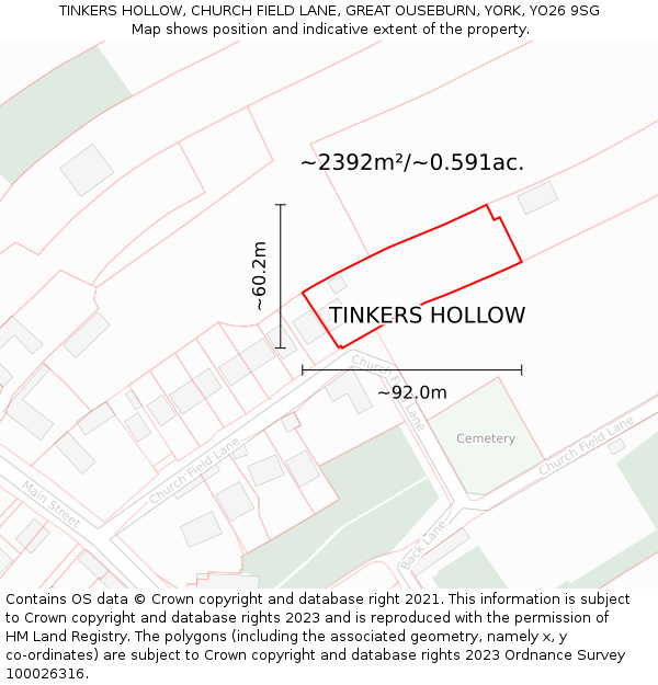 TINKERS HOLLOW, CHURCH FIELD LANE, GREAT OUSEBURN, YORK, YO26 9SG: Plot and title map