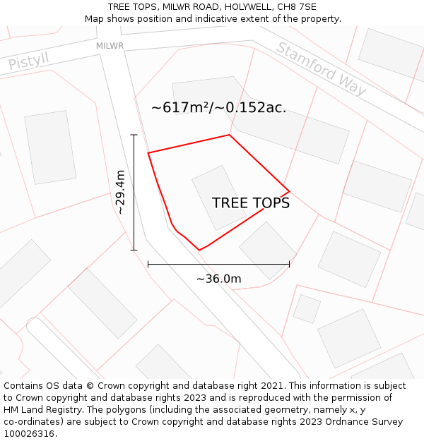 TREE TOPS, MILWR ROAD, HOLYWELL, CH8 7SE: Plot and title map