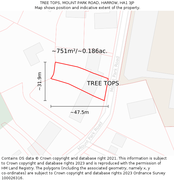 TREE TOPS, MOUNT PARK ROAD, HARROW, HA1 3JP: Plot and title map