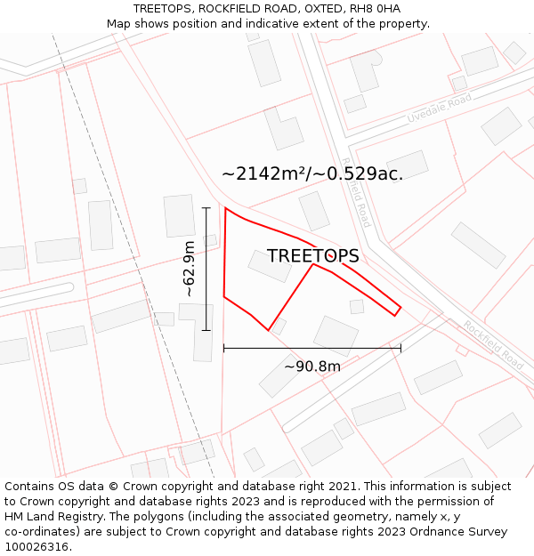 TREETOPS, ROCKFIELD ROAD, OXTED, RH8 0HA: Plot and title map