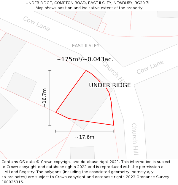 UNDER RIDGE, COMPTON ROAD, EAST ILSLEY, NEWBURY, RG20 7LH: Plot and title map