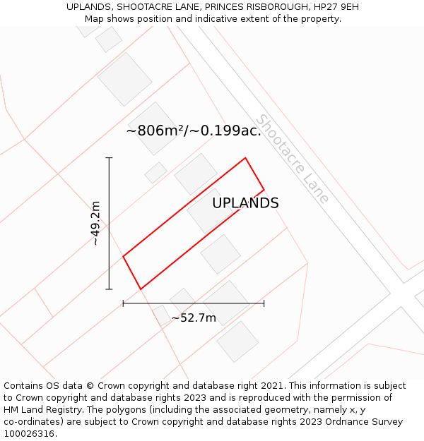 UPLANDS, SHOOTACRE LANE, PRINCES RISBOROUGH, HP27 9EH: Plot and title map