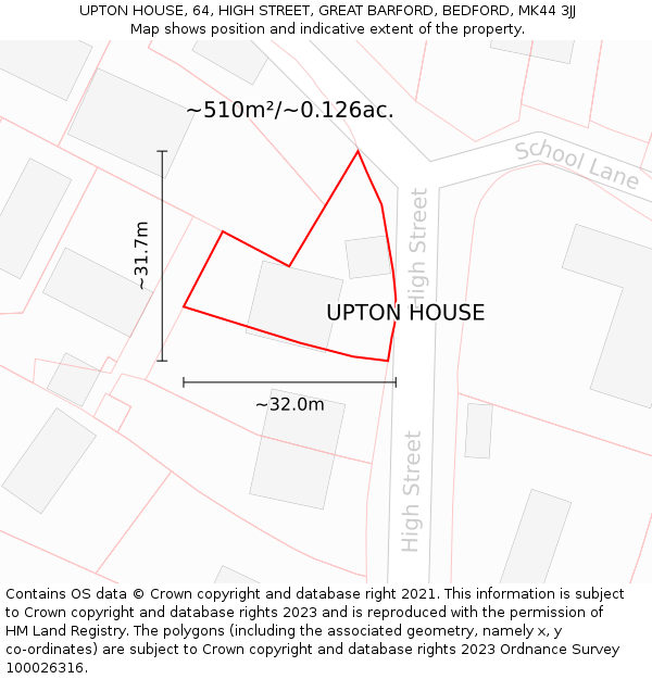 UPTON HOUSE, 64, HIGH STREET, GREAT BARFORD, BEDFORD, MK44 3JJ: Plot and title map