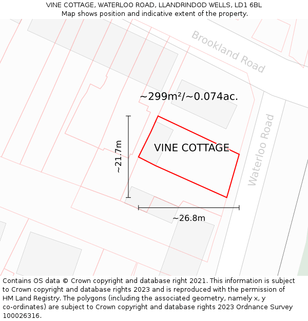 VINE COTTAGE, WATERLOO ROAD, LLANDRINDOD WELLS, LD1 6BL: Plot and title map