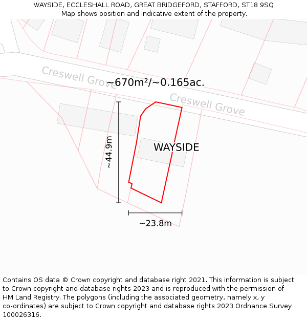 WAYSIDE, ECCLESHALL ROAD, GREAT BRIDGEFORD, STAFFORD, ST18 9SQ: Plot and title map