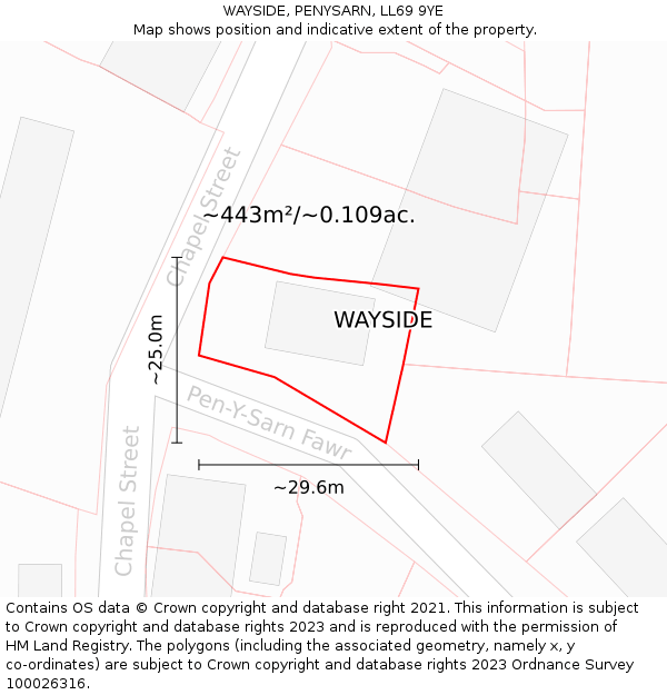 WAYSIDE, PENYSARN, LL69 9YE: Plot and title map