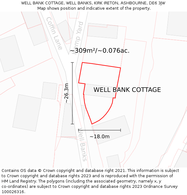 WELL BANK COTTAGE, WELL BANKS, KIRK IRETON, ASHBOURNE, DE6 3JW: Plot and title map