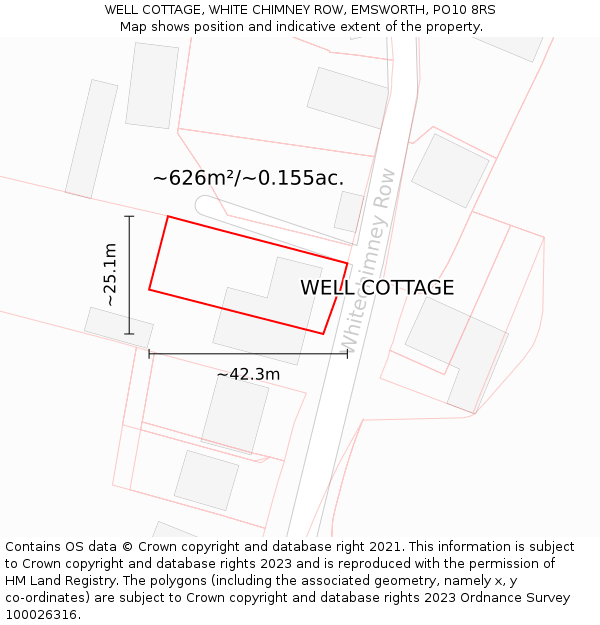 WELL COTTAGE, WHITE CHIMNEY ROW, EMSWORTH, PO10 8RS: Plot and title map