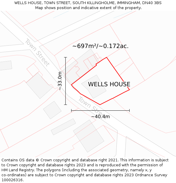 WELLS HOUSE, TOWN STREET, SOUTH KILLINGHOLME, IMMINGHAM, DN40 3BS: Plot and title map