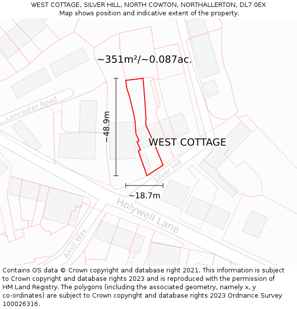 WEST COTTAGE, SILVER HILL, NORTH COWTON, NORTHALLERTON, DL7 0EX: Plot and title map
