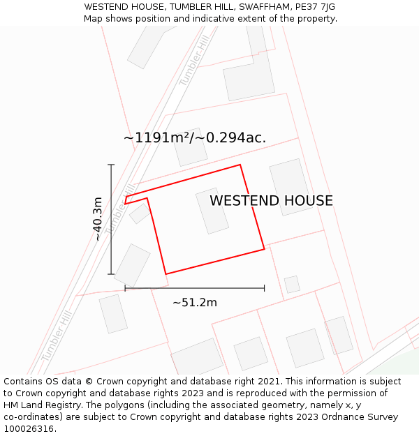 WESTEND HOUSE, TUMBLER HILL, SWAFFHAM, PE37 7JG: Plot and title map