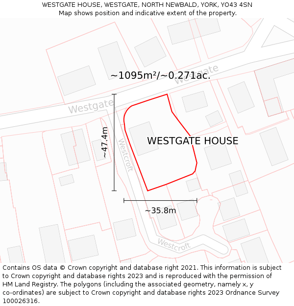 WESTGATE HOUSE, WESTGATE, NORTH NEWBALD, YORK, YO43 4SN: Plot and title map