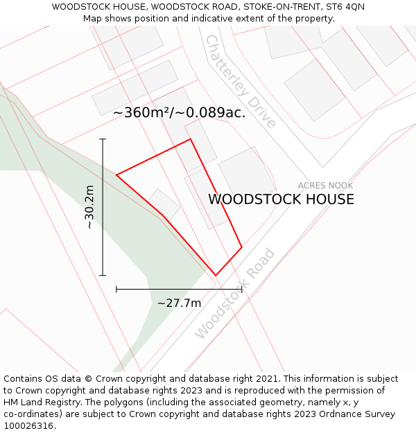 WOODSTOCK HOUSE, WOODSTOCK ROAD, STOKE-ON-TRENT, ST6 4QN: Plot and title map