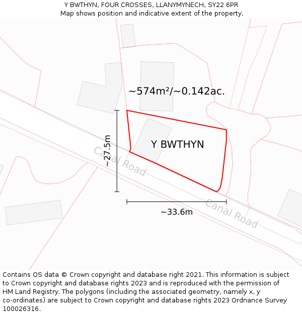 Y BWTHYN, FOUR CROSSES, LLANYMYNECH, SY22 6PR: Plot and title map