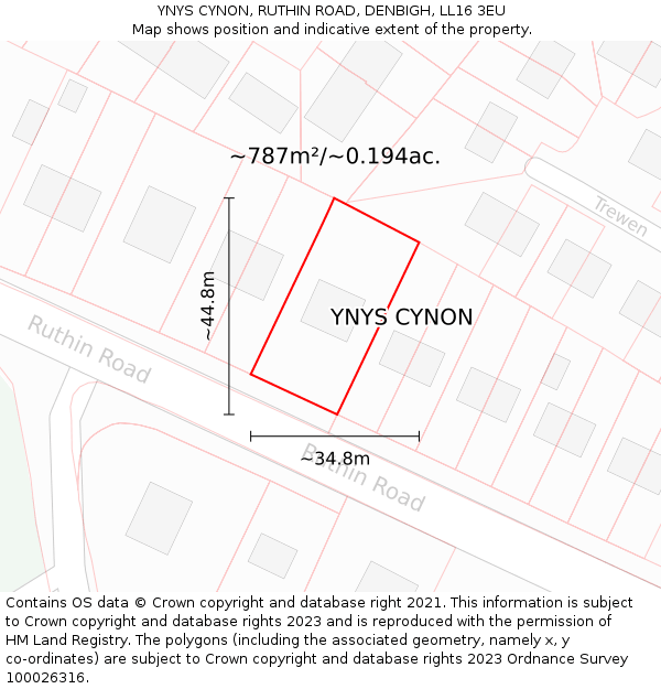 YNYS CYNON, RUTHIN ROAD, DENBIGH, LL16 3EU: Plot and title map