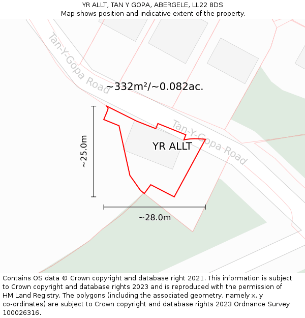 YR ALLT, TAN Y GOPA, ABERGELE, LL22 8DS: Plot and title map