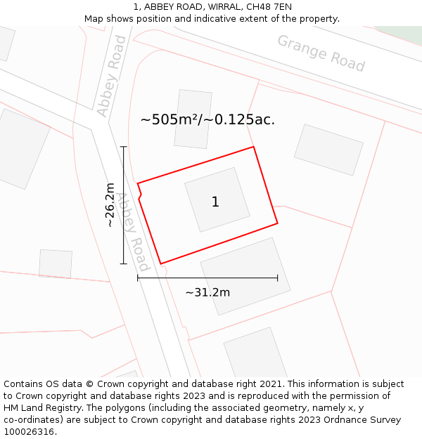 1, ABBEY ROAD, WIRRAL, CH48 7EN: Plot and title map