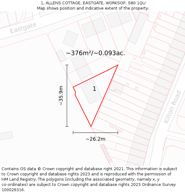 1, ALLENS COTTAGE, EASTGATE, WORKSOP, S80 1QU: Plot and title map