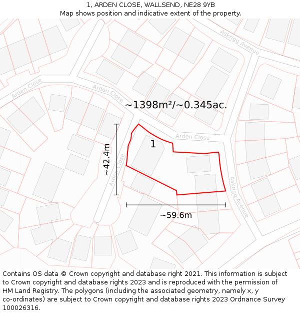 1, ARDEN CLOSE, WALLSEND, NE28 9YB: Plot and title map